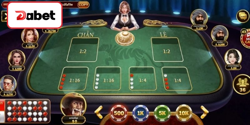 Chiến thuật quản trị nguồn vốn khi đặt cược