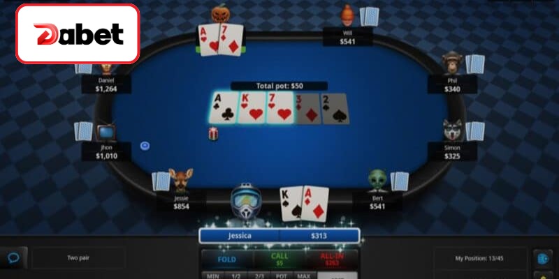 Khắc phục sai lầm để tối ưu hóa chiến thắng