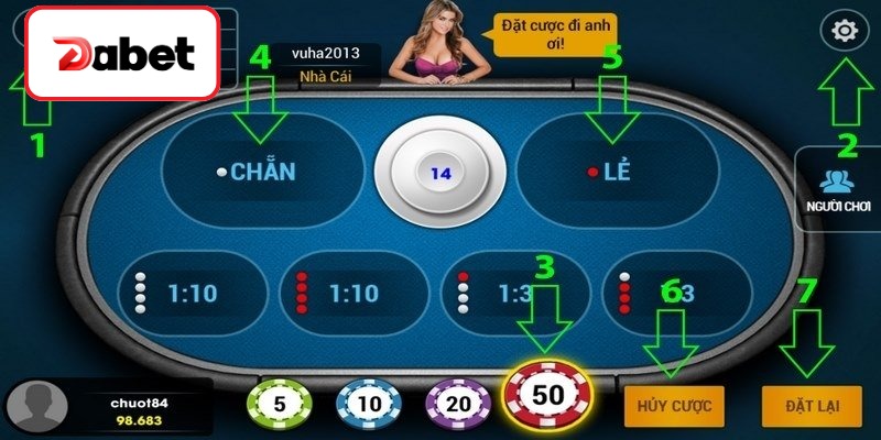 Phương pháp lựa chọn địa điểm cá cược an toàn