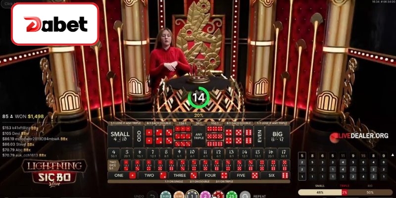 Sicbo Online - Trải Nghiệm Cá Cược Xúc Xắc Đỉnh Cao Nhất